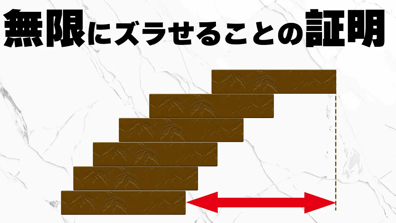 積み木をどこまで横にズラせるか【調和級数の不思議】